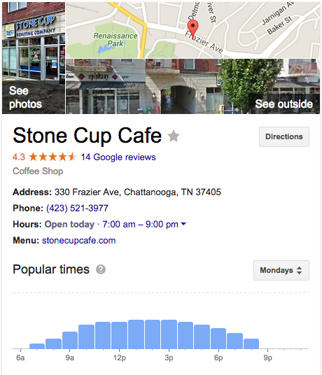 Google Maps Popular Times: Ways Businesses Can Use the Data - Papercut